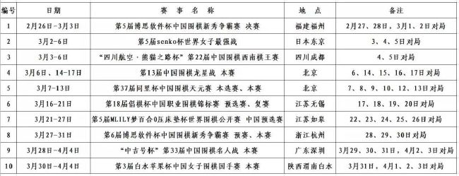 据知名记者罗马诺透露，尤文已经就租借菲利普斯与曼城展开谈判。